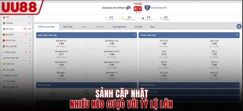 Sảnh cược United Gaming UU88 và những ưu điểm nổi bật